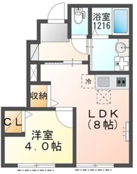 チヨミールの物件間取画像